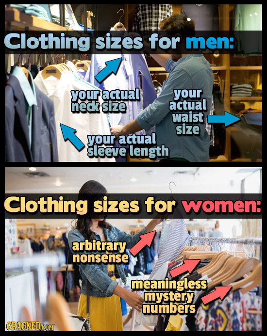 Clothing sizes for men: your actual your neck size actual waist size your actual sleeve length Clothing sizes for women: arbitrary, nonsense meaningle