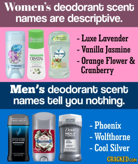Women's deodorant scent names are descriptive. - Luxe Lavender 1 Secret -Vanilla Jasmine XE Degree PTAR CRYSTA -Orange Flower & esence Cranberry Men's