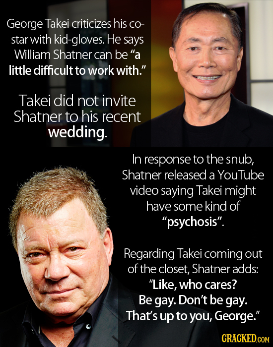 George Takei criticizes his CO- star with kid-gloves. He says William Shatner can bea little difficult to work with. Takei did not invite Shatner to