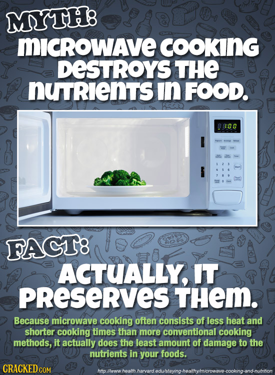 MYTH8 MICROWave COOKING DESTROYS THE nurients in FOOD. 8 88:00 FACT8 ACTUALLY, IT PReSERVES THEM. Because microwave cooking often consists of less hea