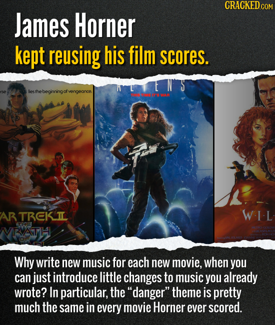 James Horner kept reusing his film scores.
Why write new music for each new movie, when you can just introduce little changes to music you already wro