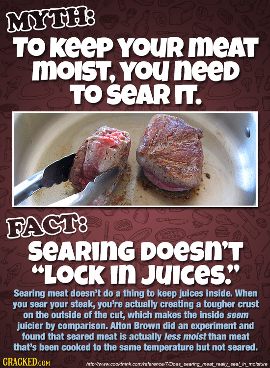 MYTH: TO KEEP YOUR MeAT MOIST, you need TO SEAR it. FAGT8 Searing DOESN'T LOCK in JUIceS Searing meat doesn't do a thing to keep juices inside. When