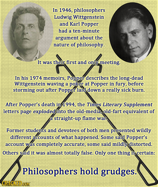 In 1946, philosophers Ludwig Wittgenstein and Karl Popper had a ten-minute argument about the nature of philosophy. It was their first and only meetin