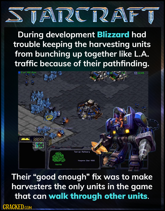 STARCRAFT During development Blizzard had trouble keeping the harvesting units from bunching up together like L.A. traffic because of their pathfindin