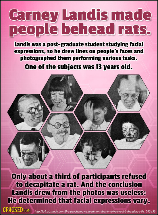 Carney Landis made people behead rats. Landis was a post-graduate student studying facial expressions, so he drew lines on people's faces and photogra