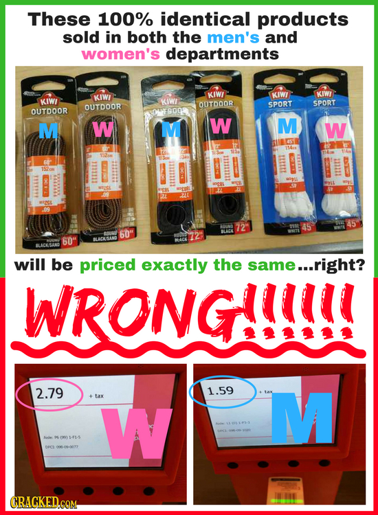 These 100% identical products sold in both the men's and women's departments KIWI KIWE KIW KIWI KIWI KIWE OUTDOOR OUTDOOR SPORT SPORT OUTDOOR 6003 M W