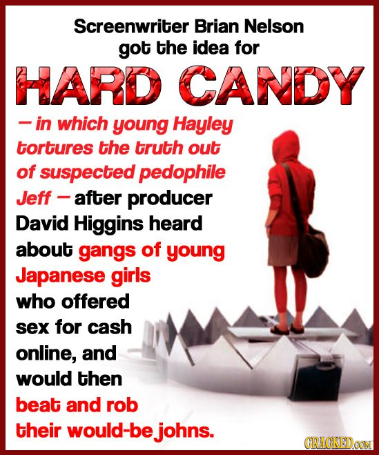Screenwriter Brian Nelson got the idea for HARD CANDY -in which young Hayley tortures the truth out of suspected pedophile Jeff after producer David H