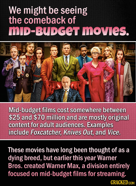 We might be seeing the comeback of MID-BUDGET MOVIES. Mid-budget films cost somewhere between $25 and $70 million and are mostly original content for