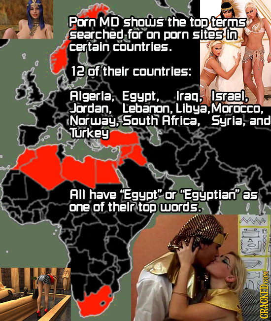 Porn MD shows the top terms searched for on porn sites in certain countries. 12 of their countries: Algerla, Egypt, Irag, Israel, Jordan, Lebanon, Lib