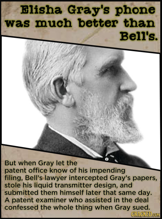21 People Who Get Unfairly Left Out Of The History Books - Elisha Gray developed one of the very first voice-transmission systems using a revolutionar