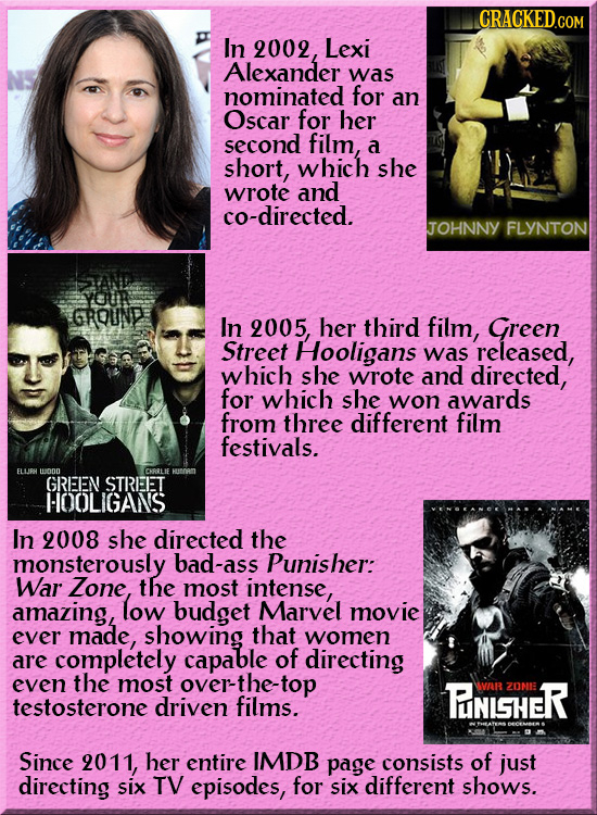 CRACKEDCON In 2002, Lexi Alexander was nominated for an Oscar for her second film, a short, which she wrote and co-directed. JOHNNY FLYNTON YoUR GROUN