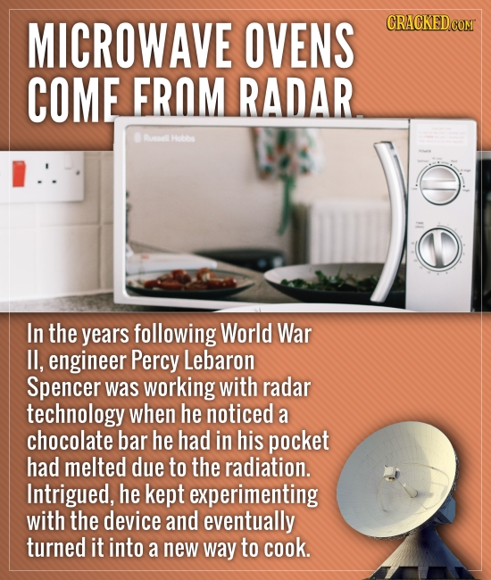 MICROWAVE OVENS COME FROM RADAR Runsel Hobbe In the years following World War lI, engineer Percy Lebaron Spencer was working with radar technology whe