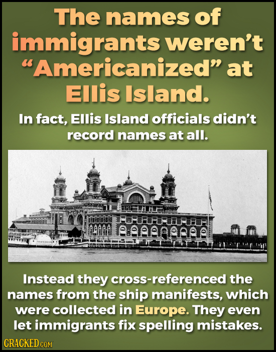 The names of immigrants weren't Americanized at Ellis Island. In fact, Ellis Island officials didn't record names at all. isiiilbii FFHEFIFH BAAA Ae