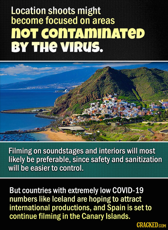 Location shoots might become focused on areas noT cONTAMINATeD BY THE VIRUS. Filming on soundstages and interiors will most likely be preferable, sinc