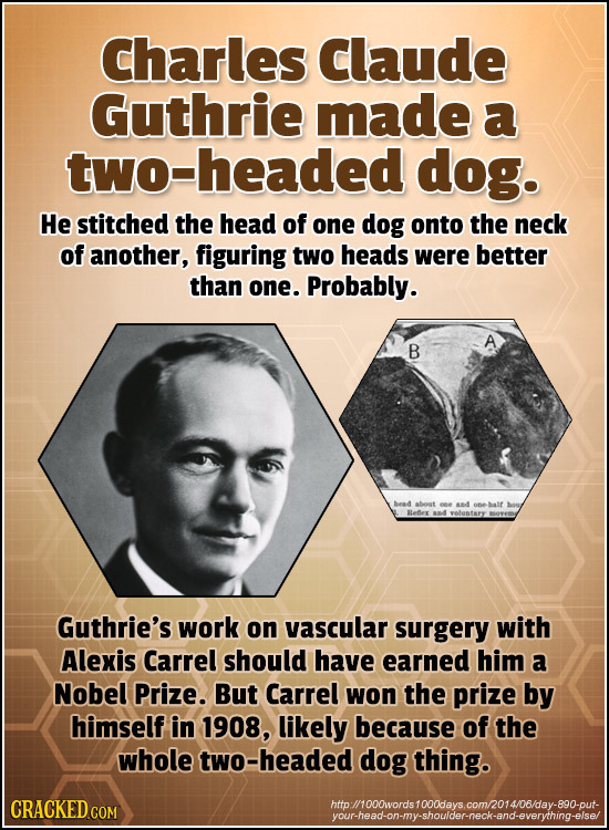 23 IRL Mad Scientists Deleted From History Books