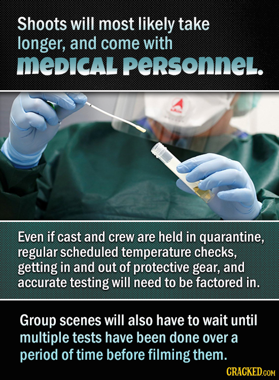 Shoots will most likely take longer, and come with MEDICAL PERSONNEL. Even if cast and crew are held in quarantine, regular scheduled temperature chec