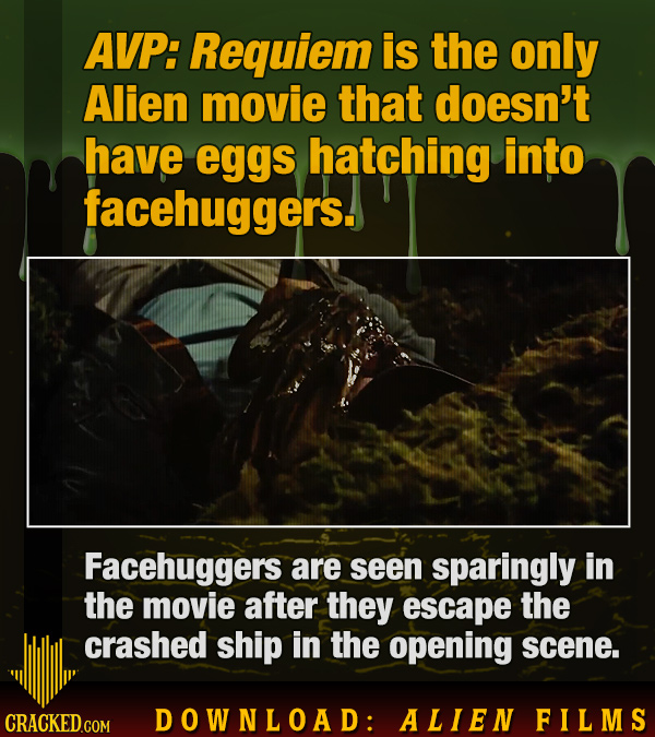 Download: 23 Movie Facts Spanning The Entire Alien Franchise