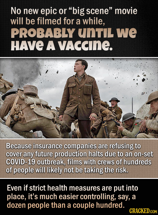 No new epic or big scene movie will be filmed for a while, PROBABLY UnTIl We HAVE A VACCINE. Because insurance companies are refusing to cover any f
