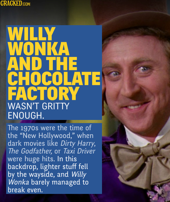 WILLY WONKA AND THE CHOCOLATE FACTORY WASN'T GRITTY ENOUGH. The 1970s were the time of the New Hollywood, when dark movies like Dirty Harry, The God