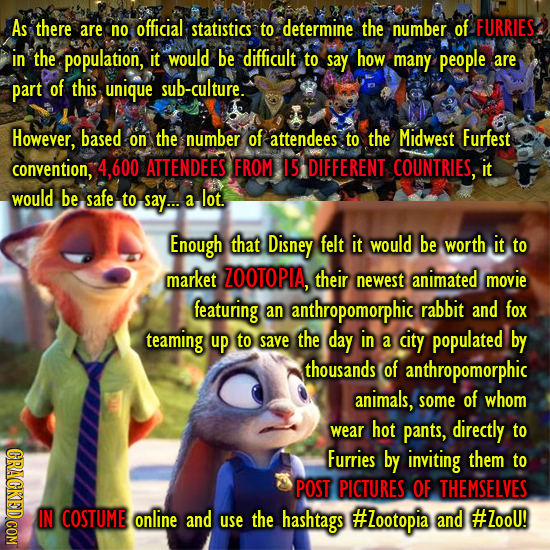 As there official are no statistics to determine the number of FURRIES in the population, it would be difficult to say how many people are part of thi