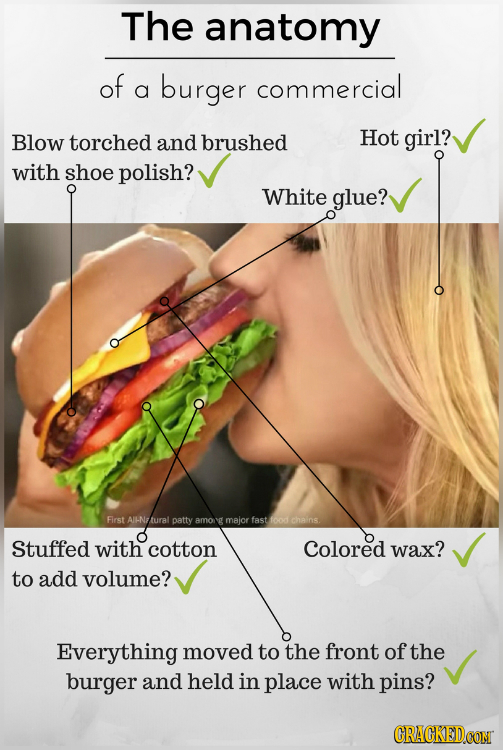 The anatomy of burger commercial a Blow torched and brushed Hot girl? with shoe polish? White glue? First AlLNtural patty amoi major fast foon chains 