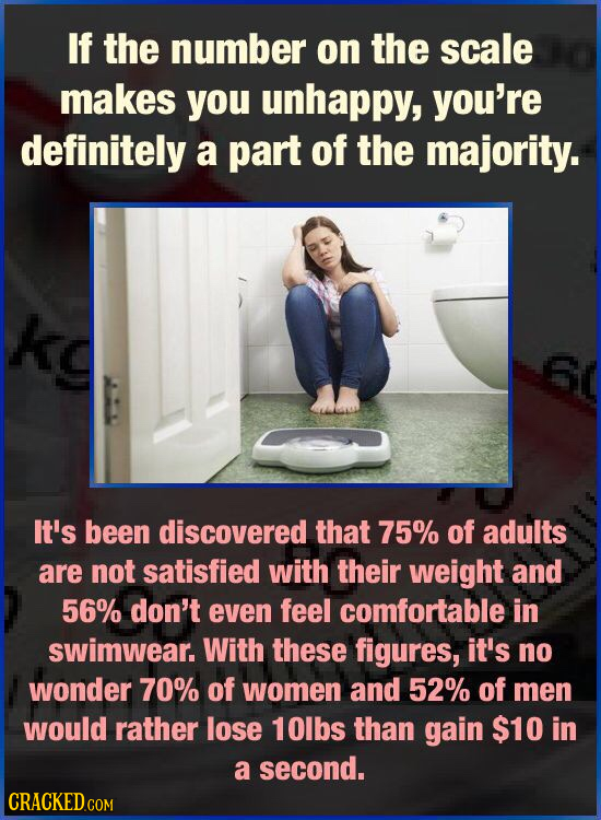 If the number on the scale makes you unhappy, you're definitely a part of the majority. kg 6 It's been discovered that 75% of adults are not satisfied
