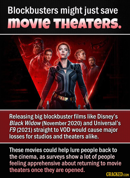 Blockbusters might just save Movie THEATERS. Releasing big blockbuster films like Disney's Black Widow (November 2020) and Universal's F9 (2021) strai