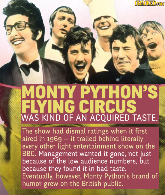 MONTY PYTHON'S FLYING CIRCUS WAS KIND OF AN ACQUIRED TASTE. The show had dismal ratings when it first aired in 1969 - trailed behind litera