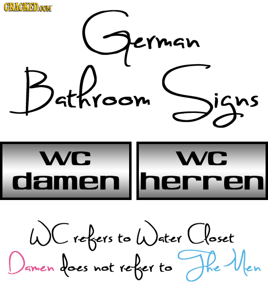 CRACKEDCON Geman Bathroor Signs WC WC damen herren WC refers Water Closet to Daren does refer The Men not to