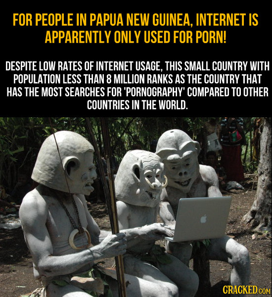FOR PEOPLE IN PAPUA NEW GUINEA, INTERNET IS APPARENTLY ONLY USED FOR PORN! DESPITE LOW RATES OF INTERNET USAGE, THIS SMALL COUNTRY WITH POPULATION LES
