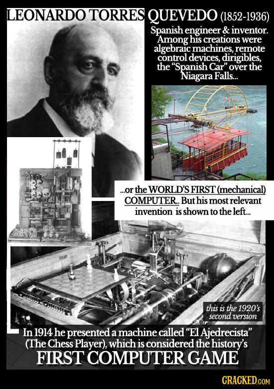 LEONARDO TORRES QUEVEDO (1852-1936) Spanish engineer & inventor. Among his creations were algebraic machines. remote control devices, dirigibles, the 