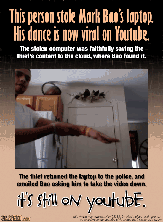 21 Long-Game Revenge Schemes