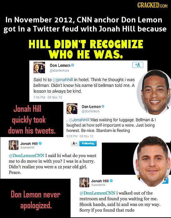 CRACKEDcO In November 2012, CNN anchor Don Lemon got in a Twitter feud with Jonah Hill because HILL DIDN'T RECOGNIZE WHO HE WAS. Don Lemon @danlemon S