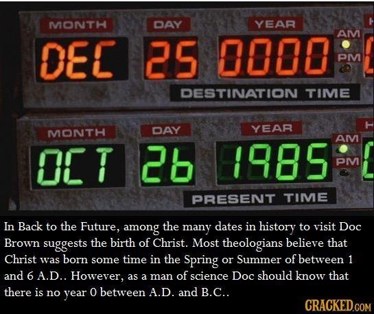 MOnth DAY YEAR DEE 25 0000 AM PIV DESTINATION TIME DAY YEAR IVONTH AM OCT 26 1985 PM PRESENT TIME In Back to the Future, among the many dates in histo
