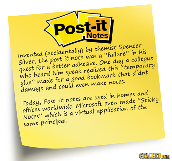 Post-it Notes by chemist Spencer failure't his Invented (accidentally) in it note was a Silver, the post One day a collegue better adhesive. quest fo