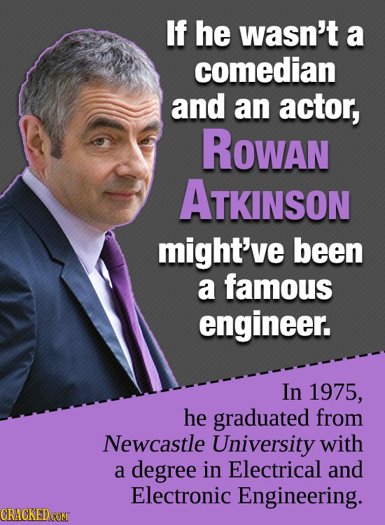 Weird Things In Famous Peoples' Pasts