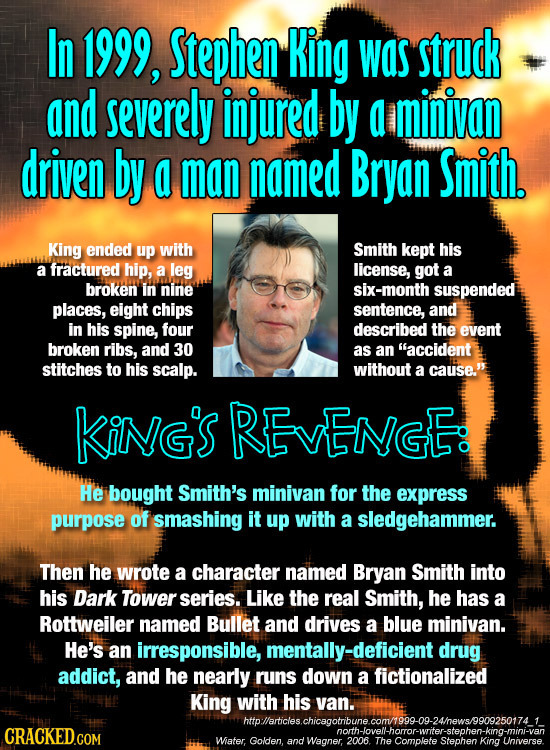 In 1999, Stephen KiNg was struck and severely injured by a minivan driven by a man named Bryan Smith. King ended up with Smith kept his a fractured hi