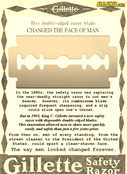 CRAGKEDO Gillette RR This ble-edged razor blade CHANGED THE FACE OF MAN In the 1880s, the safety razor was replacing the near-deadly straight razor to