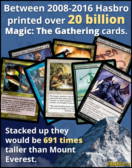 Between 2008-2016 Hasbro printed billion over 20 Magic: The Gathering cards. Kokusho. Virdlicare the Evening 000 Star Breeder Master Sahr. Endrek $pin