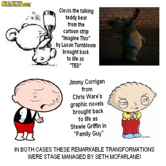 CRACKEDCON Clovis the talking teddy bear from the cartoon strip Imagine This by Lucan Turnbloom brought back to life as TED Jimmy Corrigan eo) fro