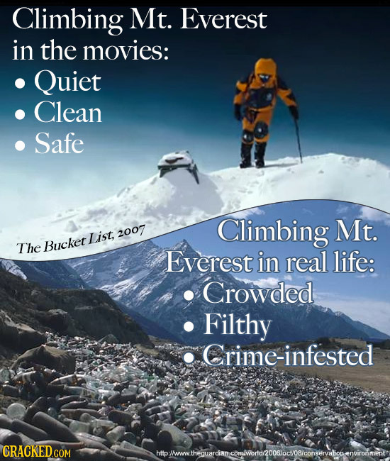 Climbing Mt. Everest in the movies: Quiet Clean Safe Climbing Mt. 2007 List, The Bucket Everest in real life: Crowded Filthy Crime-infested htolinwthe