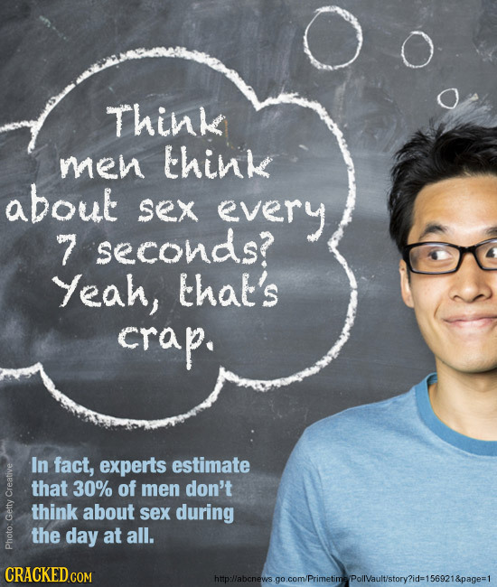 Think men think about SEX every 7 seconds? Yeah, that's crap. In fact, experts estimate that 30% of men don't cre: think about sex during Getty the da
