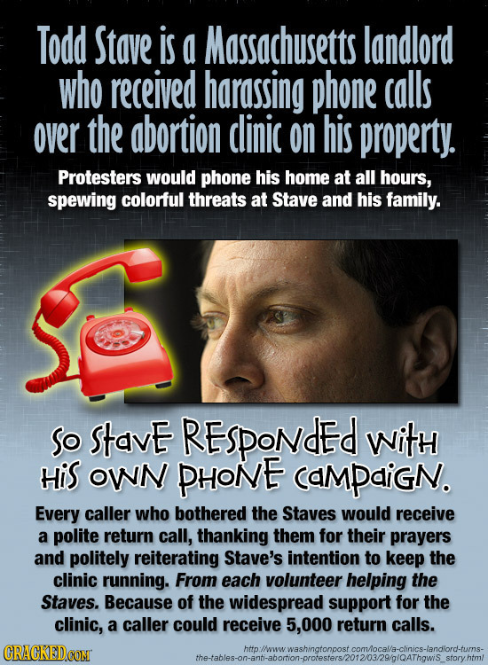 Todd Stave is a Massachusetts landlord who received harassing phone calls over the abortion dinic on his property. Protesters would phone his home at