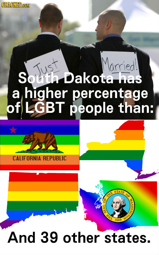 CRACKED.COM Married! Just South Dakota has a higher percentage of LGBT people than: CALIFORNIA REPUBLIC STATE OF THE omt OF HL SEA/ 1889 And 39 other