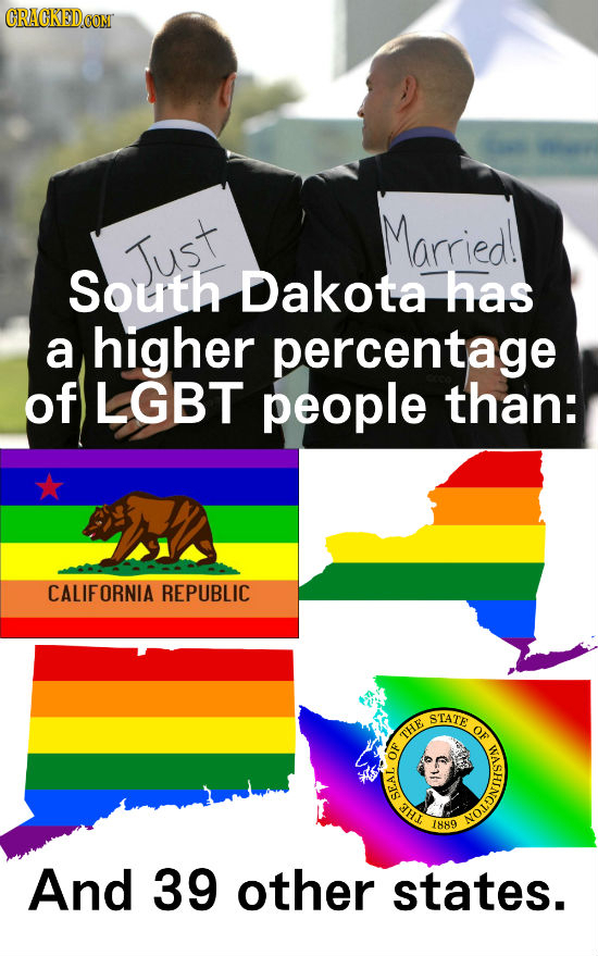 CRACKED.COM Married! Just South Dakota has a higher percentage of LGBT people than: CALIFORNIA REPUBLIC STATE OF THE omt OF HL SEA/ 1889 And 39 other 