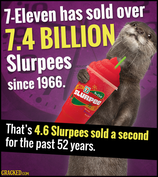 7-Eleven has sold over 1.4 BILLION Slurpees since 1966. SLURPeE So Chill That's 4.6 Slurpees sold a second for the past 52 years.