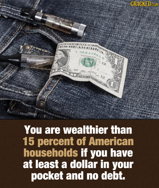 CRACKED CO CEESSSACMOA amsornuitc 14t L WAINITLIN Q 12 12 You are wealthier than 15 percent of American households if you have at least a dollar in yo