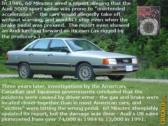 In 1986, 60 Minutes aired a report alleging that the Audi 5000 sport sedan was prone to unintended 60 acceleration -the cars would allegedly take of