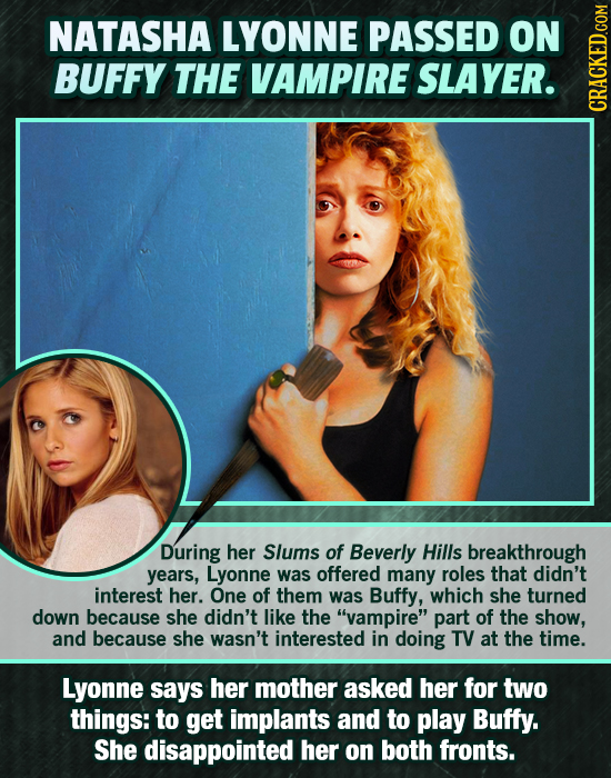 NATASHA LYONNE PASSED ON BUFFY THE VAMPIRE SLAYER. CRAGh During her Slums of Beverly Hills breakthrough years, Lyonne was offered many roles that didn