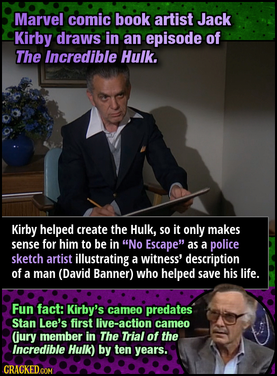 Marvel comic book artist Jack Kirby draws in an episode of The Incredible Hulk. Kirby helped create the Hulk, SO it only makes sense for him to be in